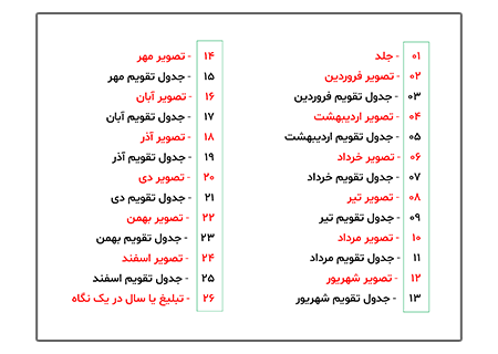 نحوه شماره گذاری تقویم